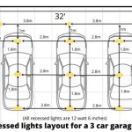 Creating The Perfect Garage Lighting Layout Plans