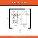 What Are The Measurements Of A Standard Two Car Garage